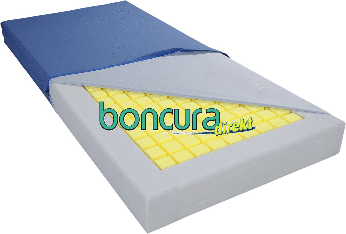 Weichlagerungsmatratze mit Randzonenverstärkung Modell: Microplot plus, inkl. PU-Vollschutzbezug