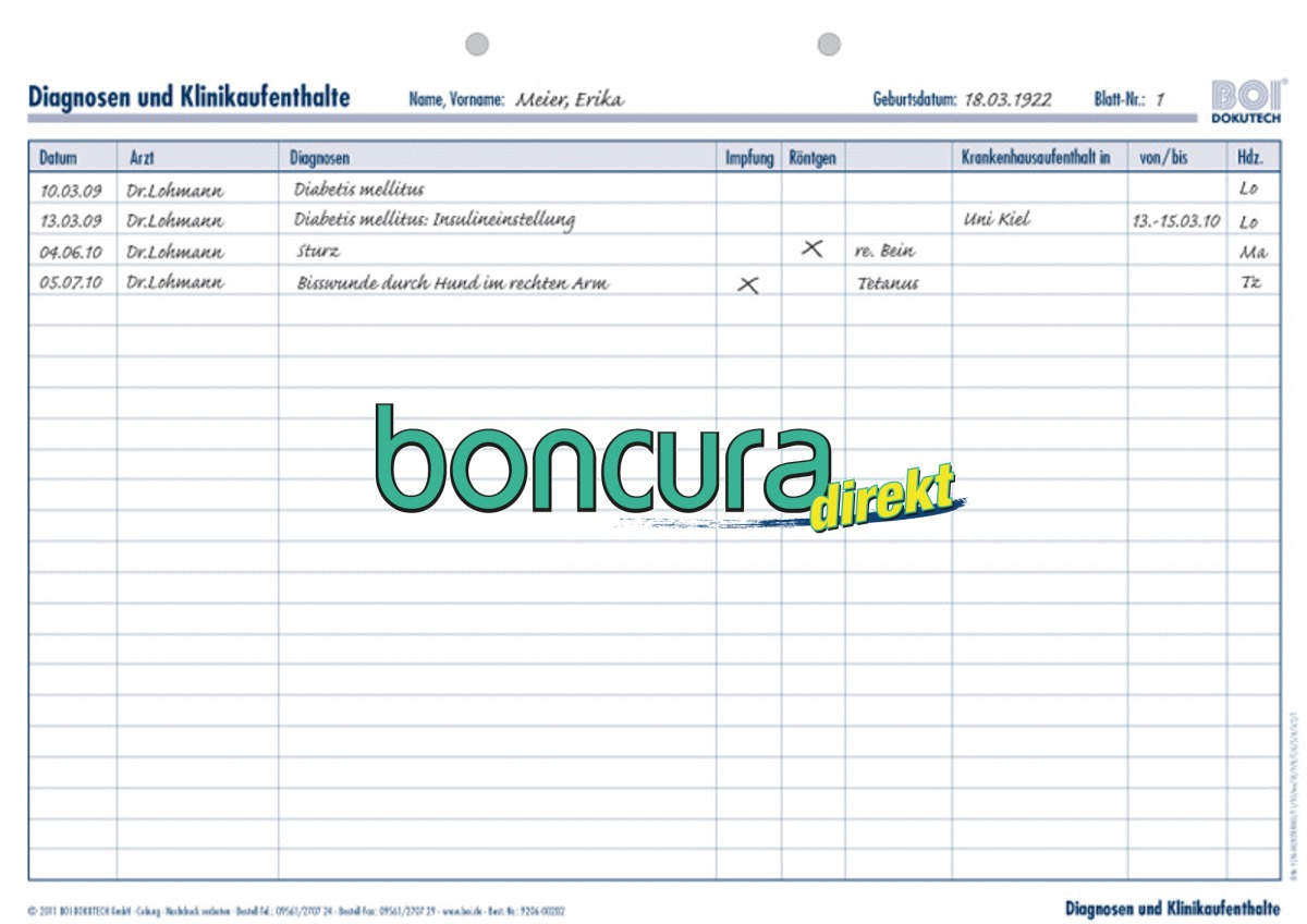 Diagnosen und Klinikaufenthalte 