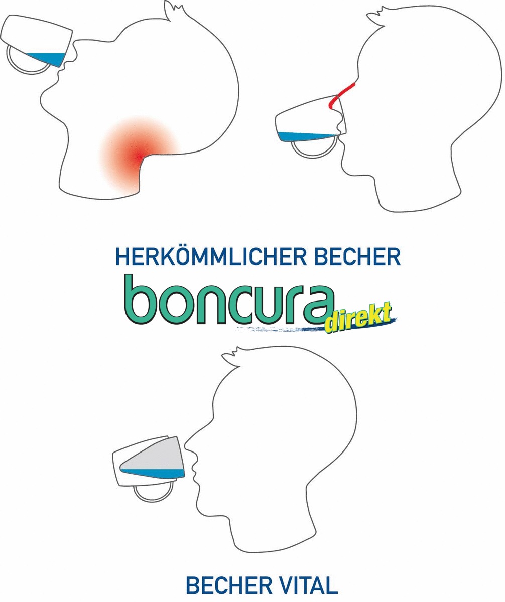 Thermobecher 905, Konisch Füllmenge: 140 ml