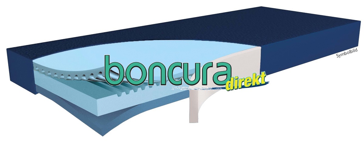 Weichlagerungsmatratze, XXL bis 250 kg Modell: Maxx 250 GREENLINE, Bis Grad 4