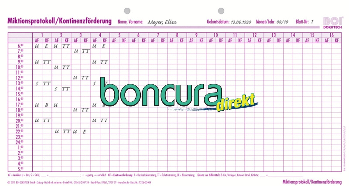 Miktionsprotokoll / Kontinenzförderung 