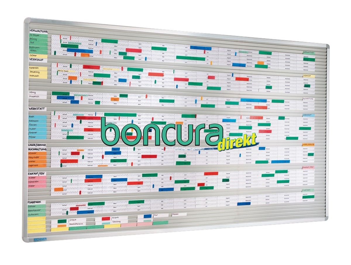 Plantafelsystem "Visiplan" 